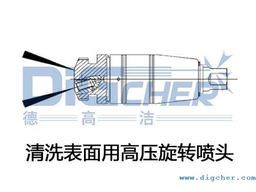 清洗表面用高壓旋轉噴頭