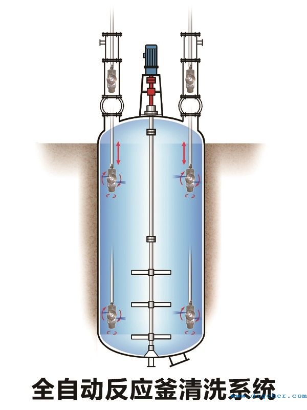 全自動反應釜清洗系統